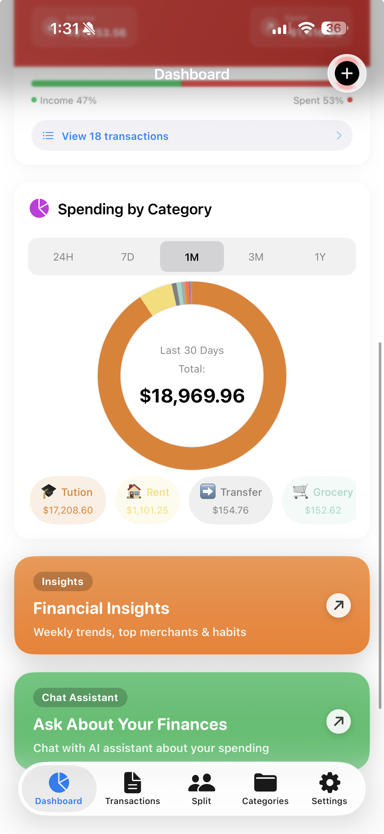 Insights screen with spending breakdown pie chart